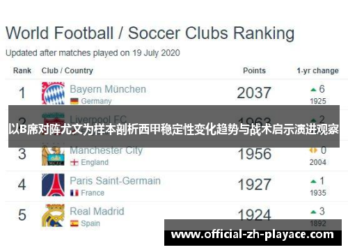 以B席对阵尤文为样本剖析西甲稳定性变化趋势与战术启示演进观察